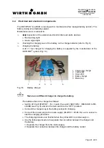 Предварительный просмотр 24 страницы WIRTH OKTOPUS GL-R600 Operating Instructions Manual