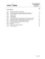 Preview for 3 page of WIRTH OKTOPUS GLASS-Jack GL-N 300 Operating Manual