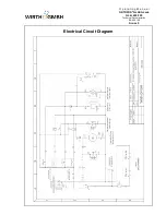 Preview for 27 page of WIRTH OKTOPUS GLASS-Jack GL-N 300 Operating Manual