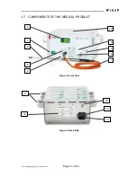 Preview for 17 page of WISAP Cervix Coagulator User Manual