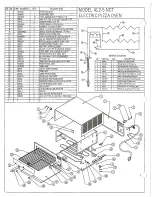 Preview for 2 page of Wisco Industries 412-5 Instruction Manual