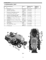 Предварительный просмотр 21 страницы Wisconsin Engineering COMFORT W3532 User Manual