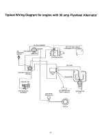 Предварительный просмотр 45 страницы Wisconsin Motors V460D Repair Manual