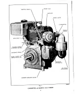 Preview for 6 page of Wisconsin ACN Instruction Book