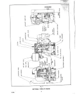 Предварительный просмотр 8 страницы Wisconsin ACN Instruction Book