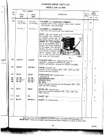 Предварительный просмотр 31 страницы Wisconsin ACN Instruction Book