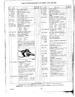 Предварительный просмотр 32 страницы Wisconsin ACN Instruction Book