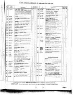 Предварительный просмотр 33 страницы Wisconsin ACN Instruction Book