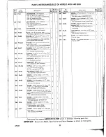 Предварительный просмотр 34 страницы Wisconsin ACN Instruction Book