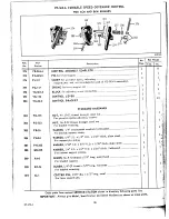 Предварительный просмотр 38 страницы Wisconsin ACN Instruction Book