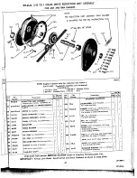 Предварительный просмотр 43 страницы Wisconsin ACN Instruction Book