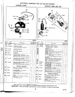 Предварительный просмотр 47 страницы Wisconsin ACN Instruction Book