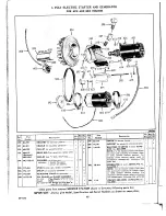 Предварительный просмотр 48 страницы Wisconsin ACN Instruction Book