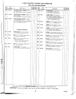 Предварительный просмотр 49 страницы Wisconsin ACN Instruction Book