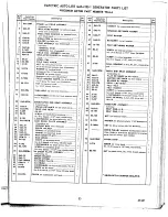 Предварительный просмотр 55 страницы Wisconsin ACN Instruction Book