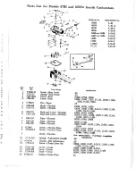 Предварительный просмотр 58 страницы Wisconsin ACN Instruction Book