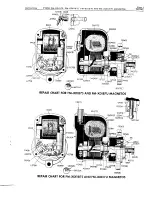 Предварительный просмотр 66 страницы Wisconsin ACN Instruction Book