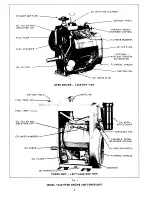 Preview for 8 page of Wisconsin vg4d Repair Manual