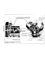 Preview for 10 page of Wisconsin vg4d Repair Manual