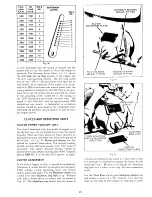 Preview for 29 page of Wisconsin vg4d Repair Manual