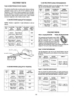 Preview for 37 page of Wisconsin vg4d Repair Manual