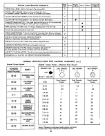 Preview for 45 page of Wisconsin vg4d Repair Manual