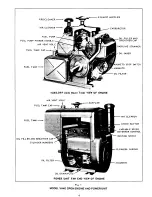 Preview for 8 page of Wisconsin VH4D Repair Manual