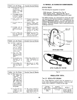 Preview for 34 page of Wisconsin VH4D Repair Manual