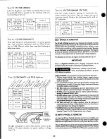 Preview for 36 page of Wisconsin VH4D Repair Manual