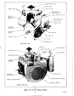 Предварительный просмотр 8 страницы Wisconsin W4-1770 Repair Manual