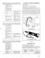 Preview for 22 page of Wisconsin W4-1770 Repair Manual