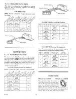 Preview for 23 page of Wisconsin W4-1770 Repair Manual