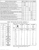 Preview for 47 page of Wisconsin W4-1770 Repair Manual