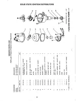 Preview for 49 page of Wisconsin W4-1770 Repair Manual