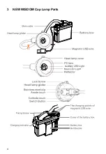 Preview for 7 page of Wisdom KL4MS Product Description