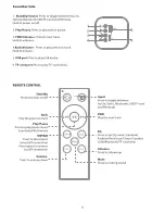 Предварительный просмотр 8 страницы Wisdom SW-BTS6020 User Manual