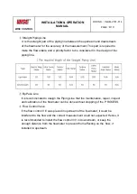 Preview for 6 page of Wise F850 Installation & Operation Manual