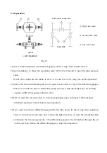 Предварительный просмотр 8 страницы Wise P620 Series Instruction Manual