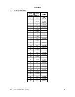 Предварительный просмотр 89 страницы Wise TSW200E1 Manual