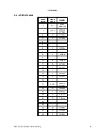 Предварительный просмотр 91 страницы Wise TSW200E1 Manual