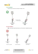 Предварительный просмотр 15 страницы Wiseair WAFS-103 User Manual