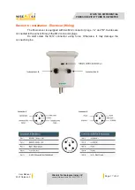 Предварительный просмотр 17 страницы Wiseair WAFS-103 User Manual