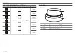 Предварительный просмотр 8 страницы Wisenet 2M2800Q User Manual