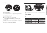 Предварительный просмотр 17 страницы Wisenet 2M2800Q User Manual