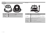 Предварительный просмотр 8 страницы Wisenet ANE-L6012R User Manual