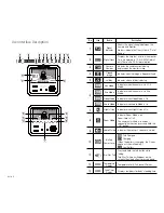 Предварительный просмотр 6 страницы Wisenet BabyView EcoFlex SEB-102CRW User Manual