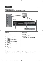 Preview for 6 page of Wisenet CT-SMT-1935 User Manual