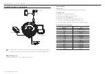 Предварительный просмотр 14 страницы Wisenet CT-TNV-8011C User Manual