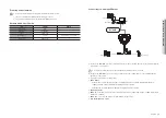 Предварительный просмотр 15 страницы Wisenet CT-TNV-8011C User Manual