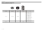 Предварительный просмотр 8 страницы Wisenet CT-XNO-6123R User Manual